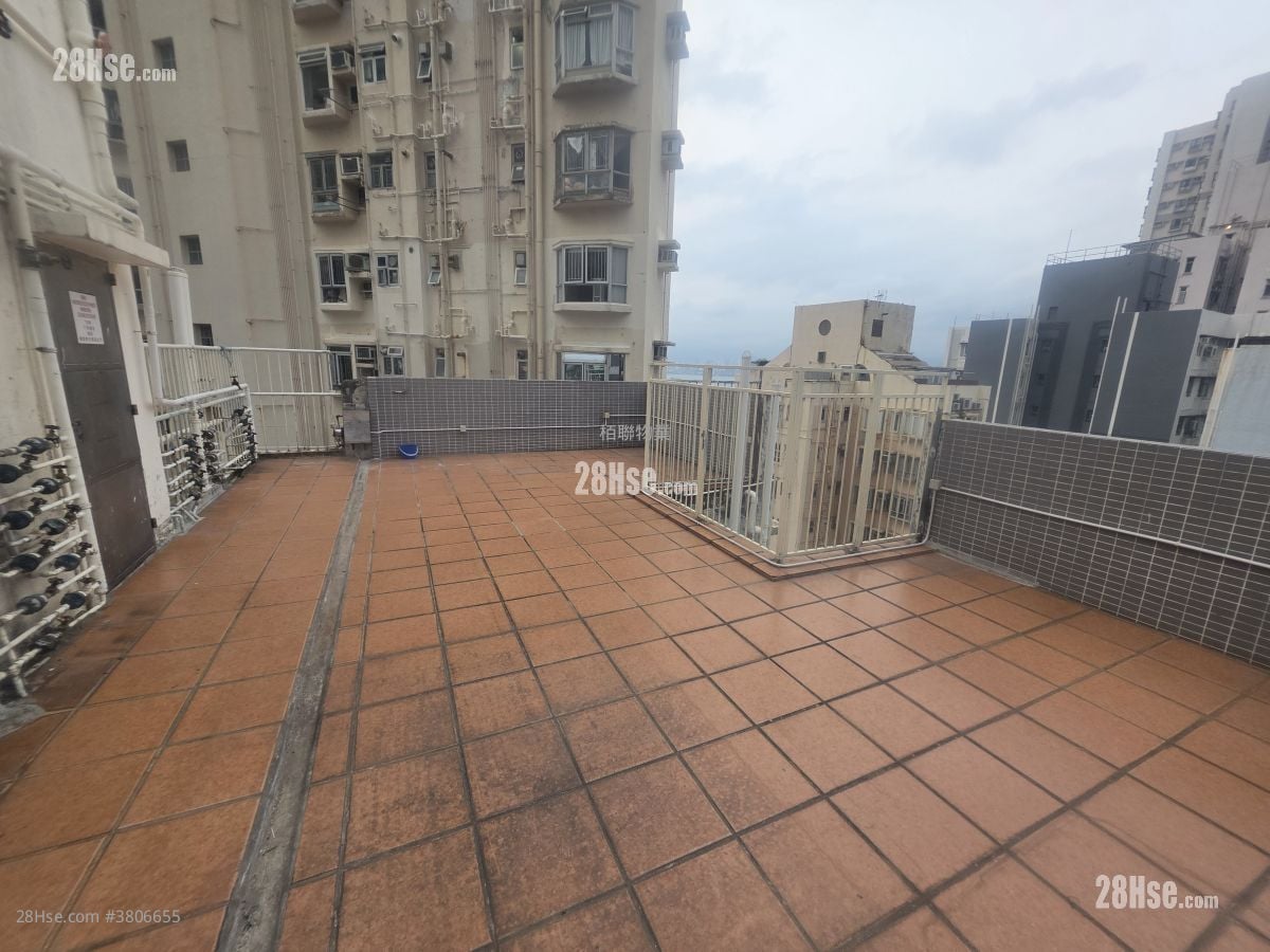 Tai Sang Building Rental 3 Bedrooms , 1 Bathroom 617 ft²