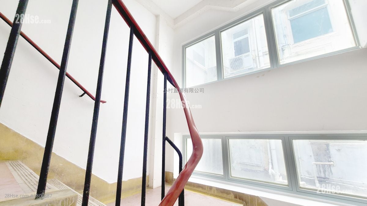 main door: Wai Yuen Building Rental 1 Bedroom , 1 Bathroom 219 ft²