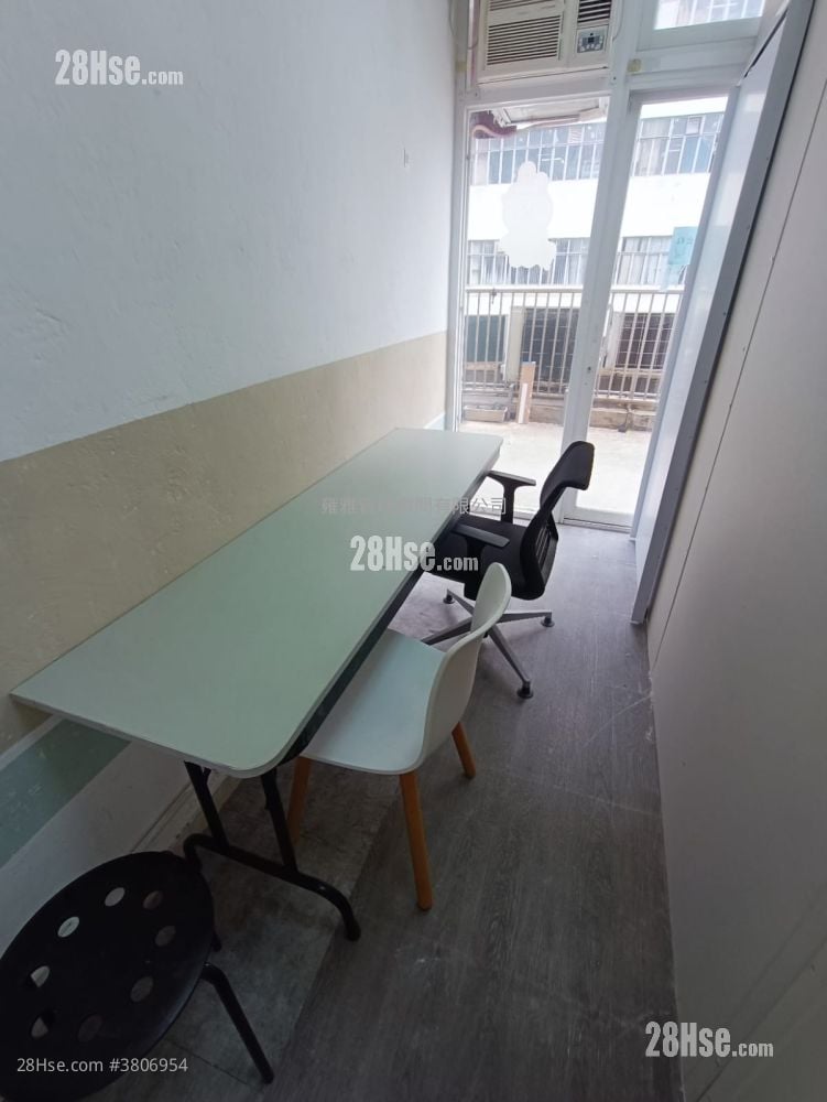 Tuen Mun Comm & Ind Rental