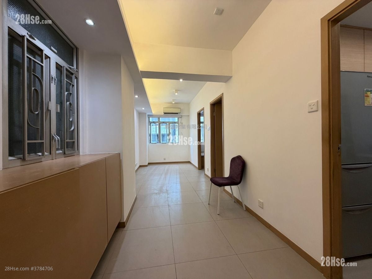 Hoi Fung Centre Rental 2 Bedrooms , 1 Bathroom 362 ft²