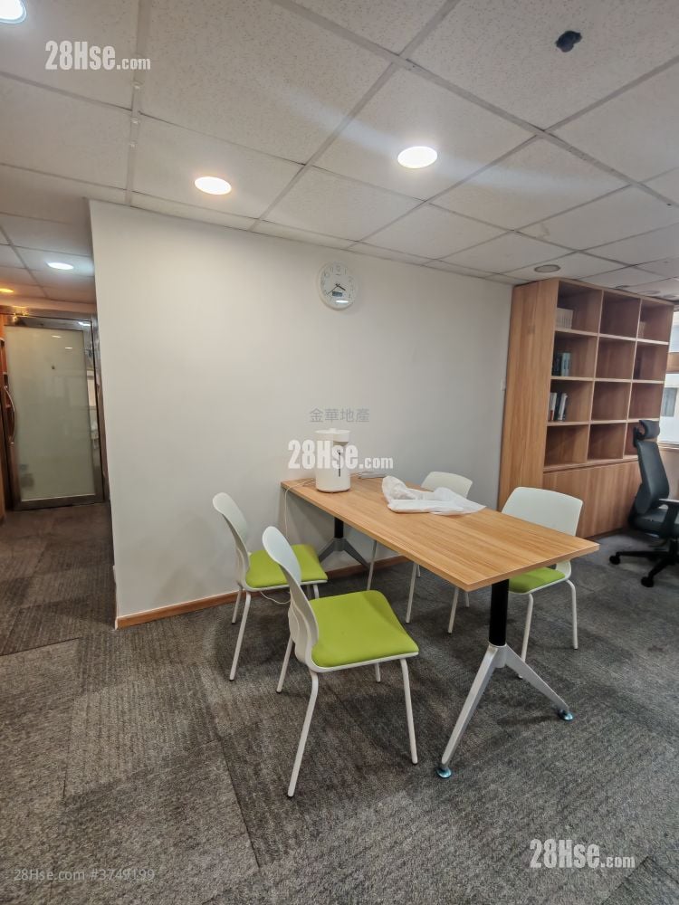 Winning Commercial Building Rental Studio