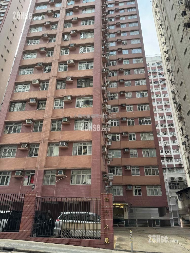 Wiseman Building Sell 3 Bedrooms , 1 Bathroom 665 ft²