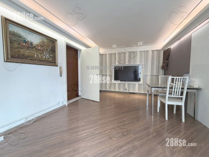 Kornhill Garden Rental 3 Bedrooms , 1 Bathroom 592 ft²