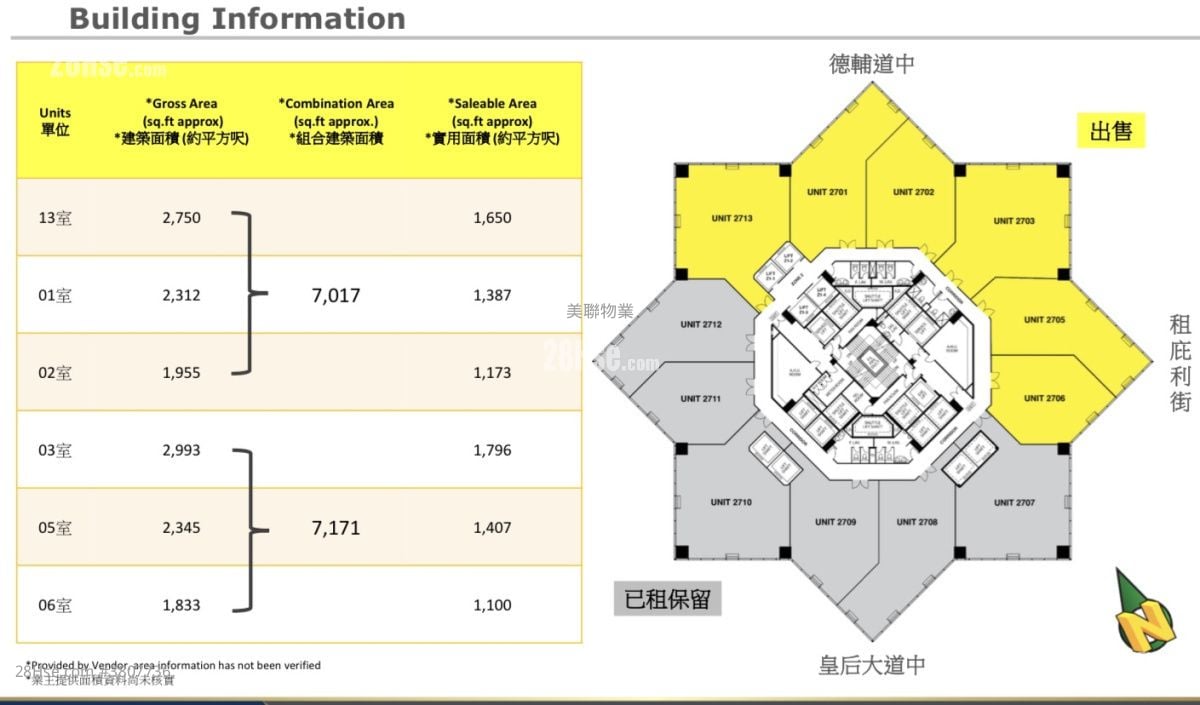 The Center Sell 1,100 ft²
