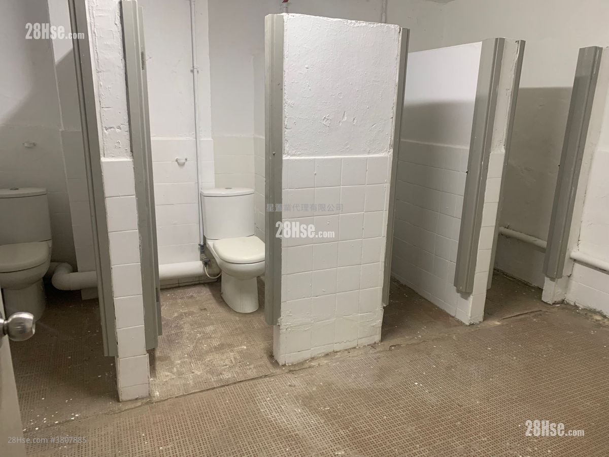 Tsuen Wan Industrial Building Rental