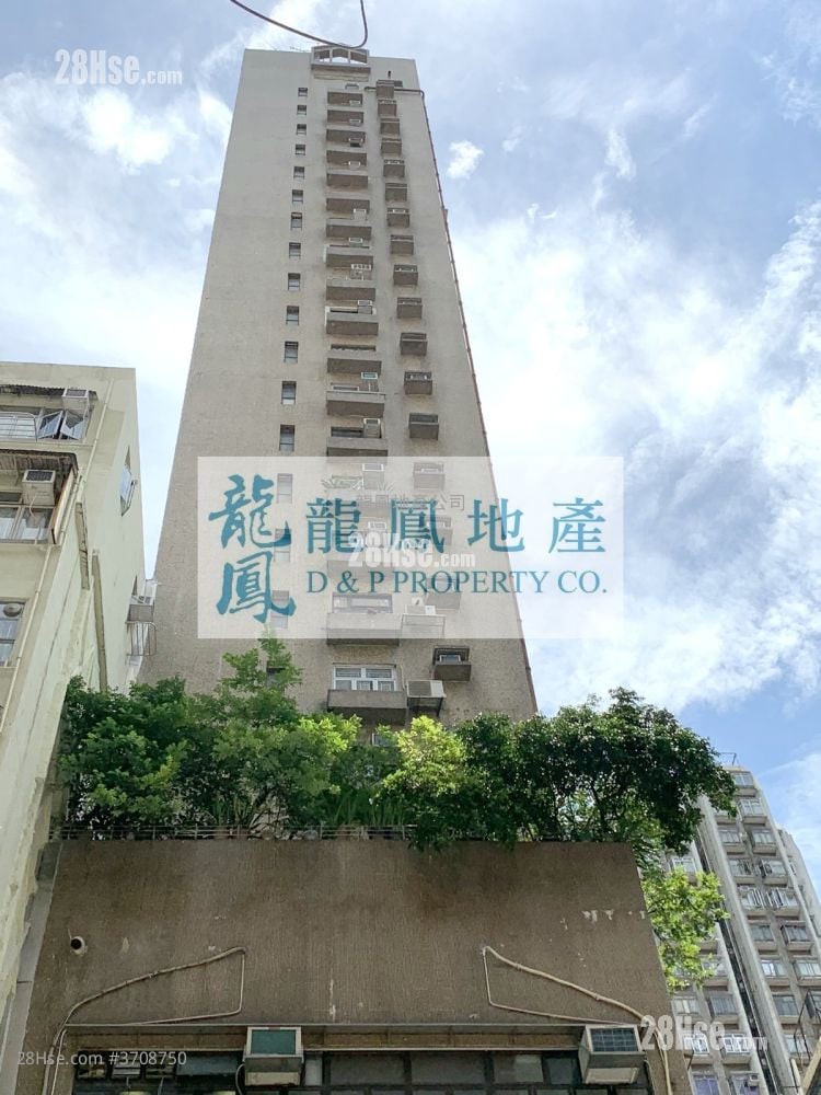 Fife Court Sell 2 Bedrooms , 1 Bathroom 310 ft²