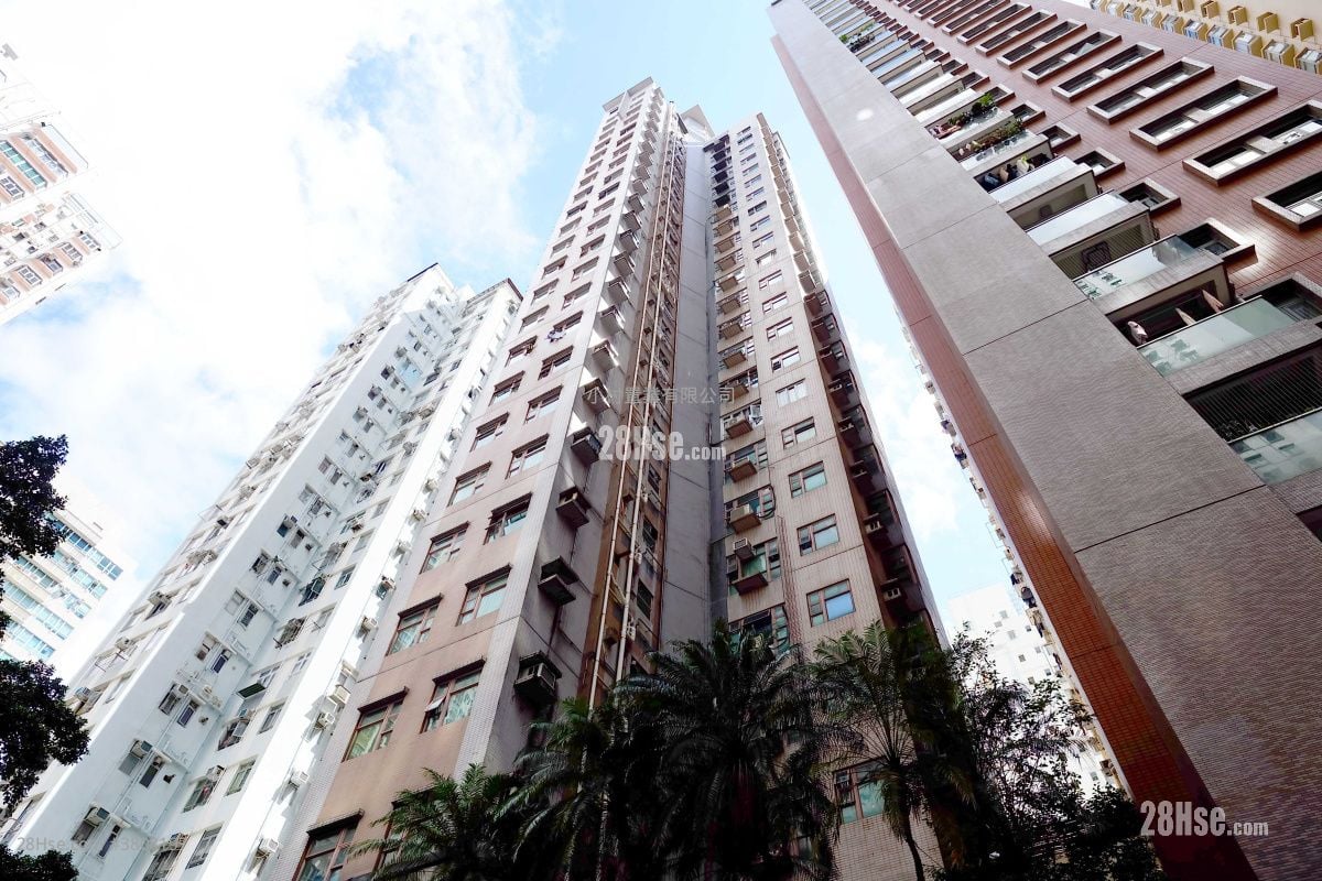 building outlook: Orchid Court Rental 2 Bedrooms , 1 Bathroom 287 ft²