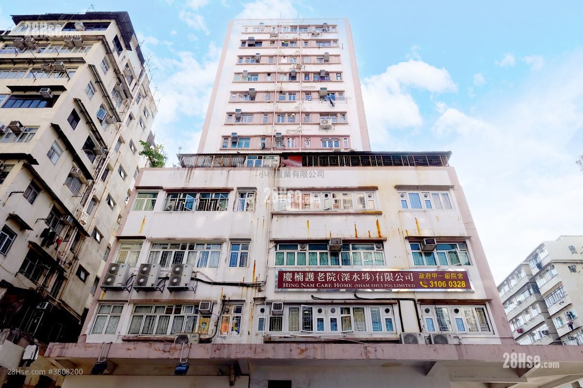 building outlook: Lai Luen Building Rental 2 Bedrooms , 1 Bathroom 302 ft²