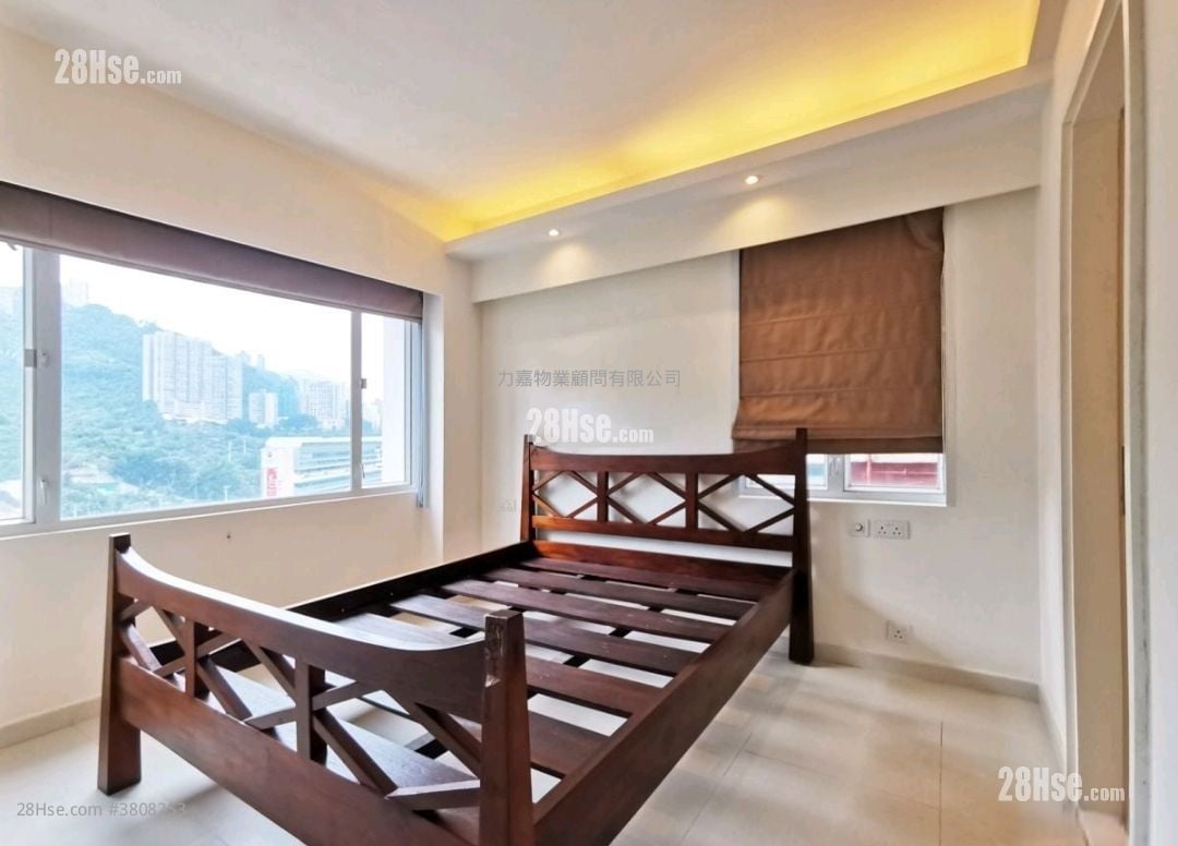 Arts Mansion Rental 3 Bedrooms , 2 Bathrooms 1,051 ft²