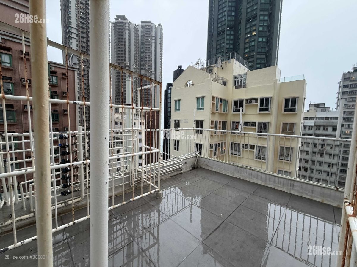 Full Harvest Building Sell Studio , 1 Bathroom 219 ft²