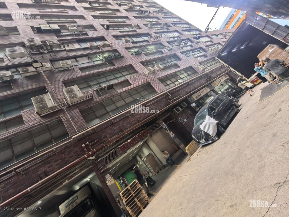 Yau Tong Industrial City Rental