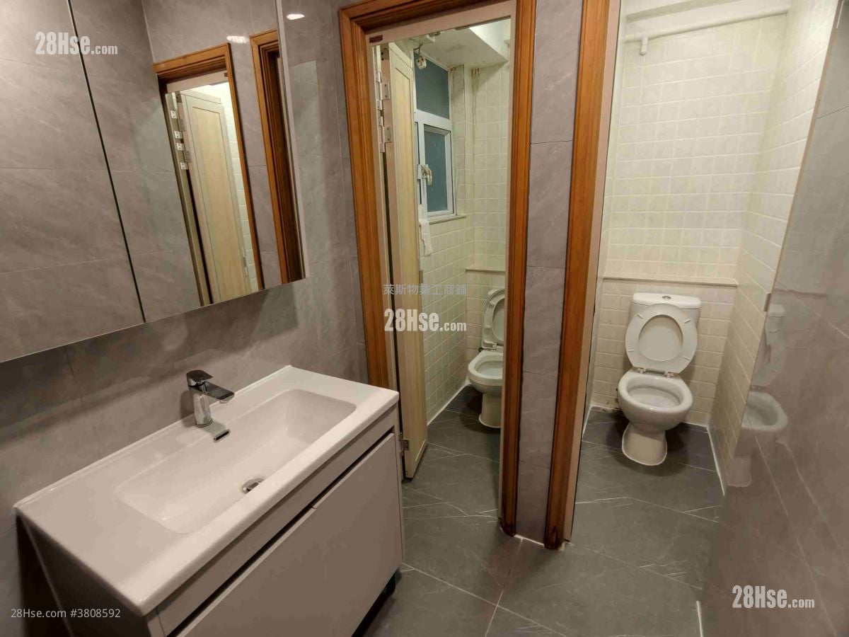 Wang Kwong Industrial Building Sell