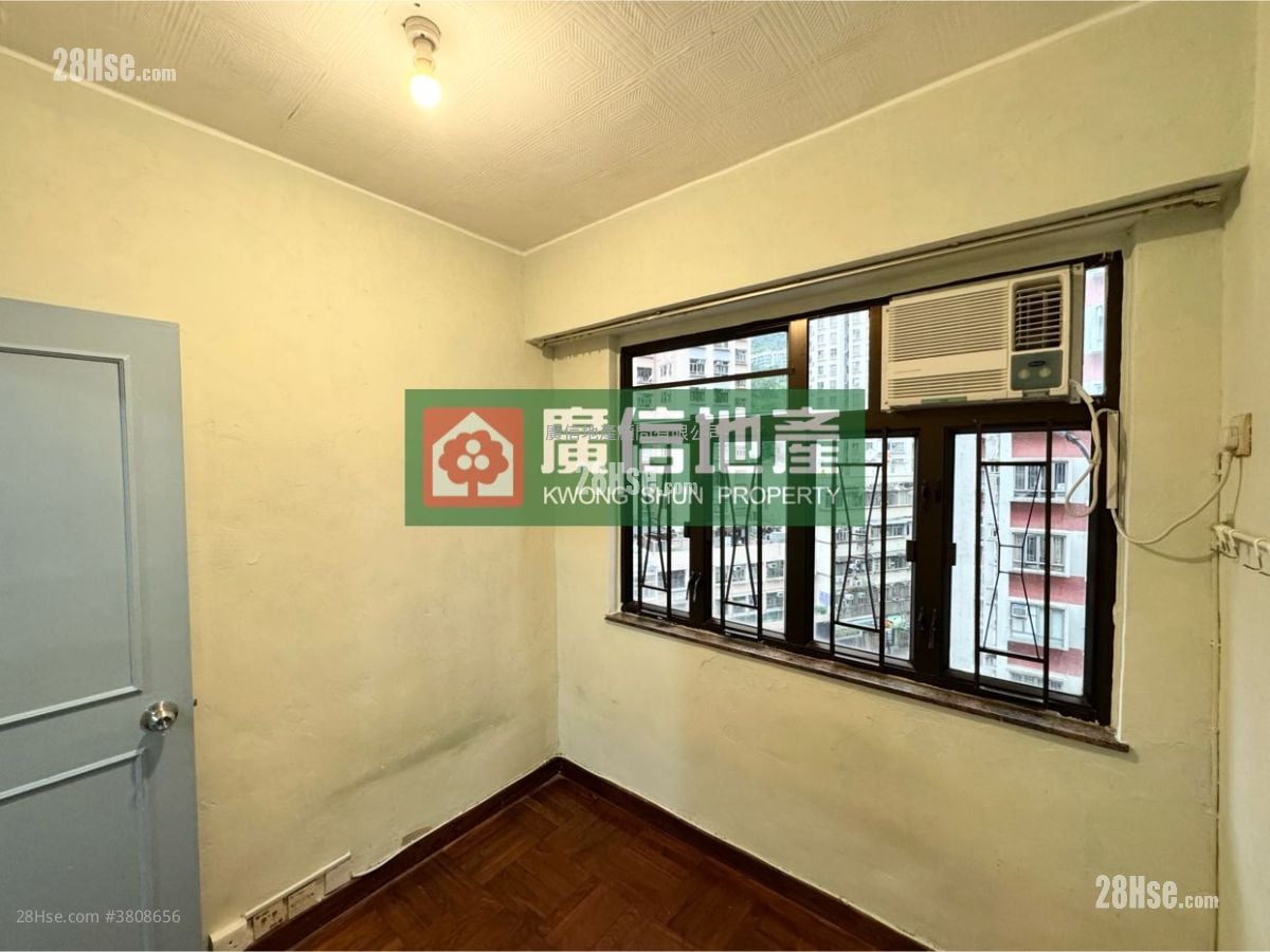 Hoover Mansion Sell 2 Bedrooms , 1 Bathroom 321 ft²