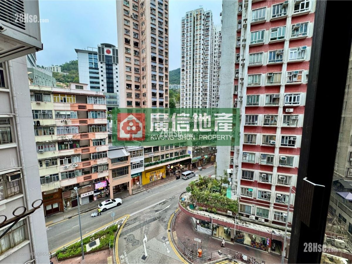 Hoover Mansion Sell 2 Bedrooms , 1 Bathroom 321 ft²