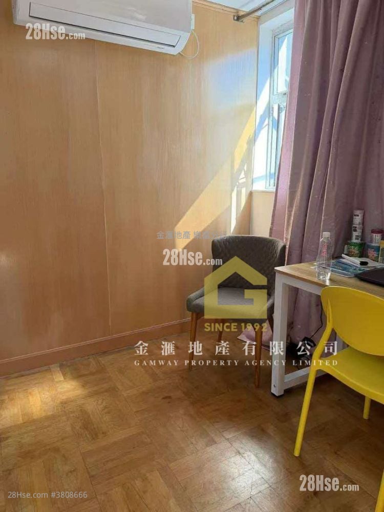 Luen Hop Building Rental 2 Bedrooms , 1 Bathroom 344 ft²