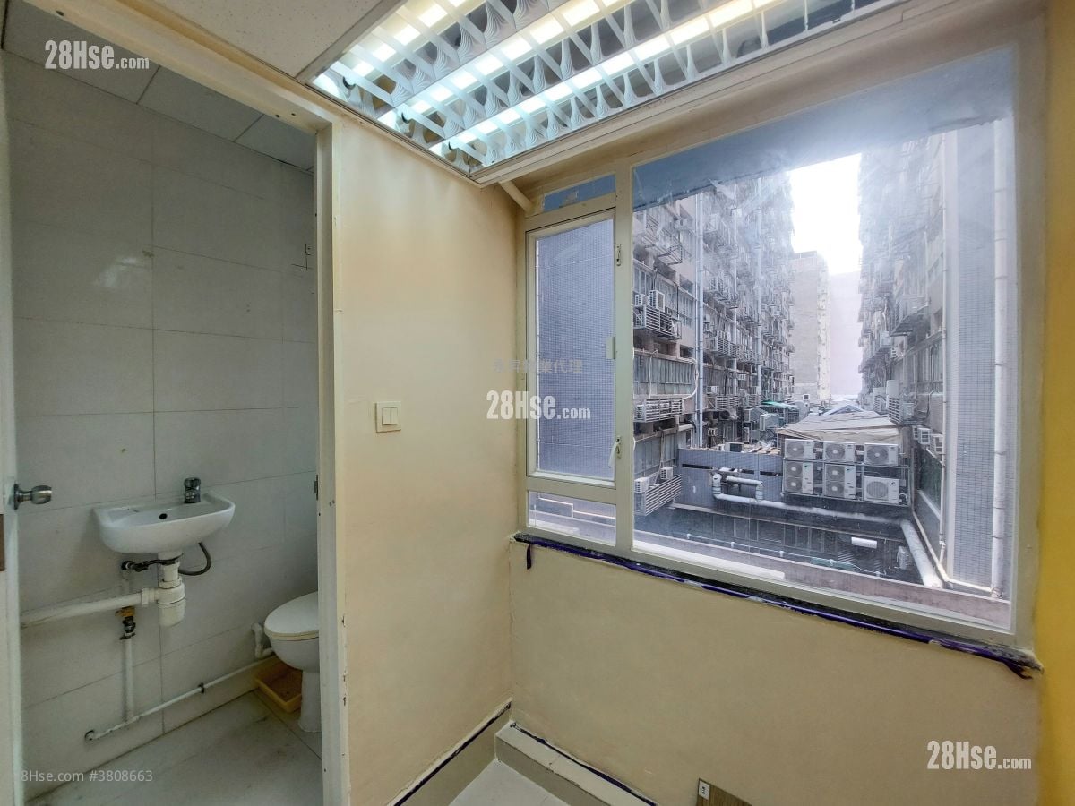 Manning Industrial Building Rental