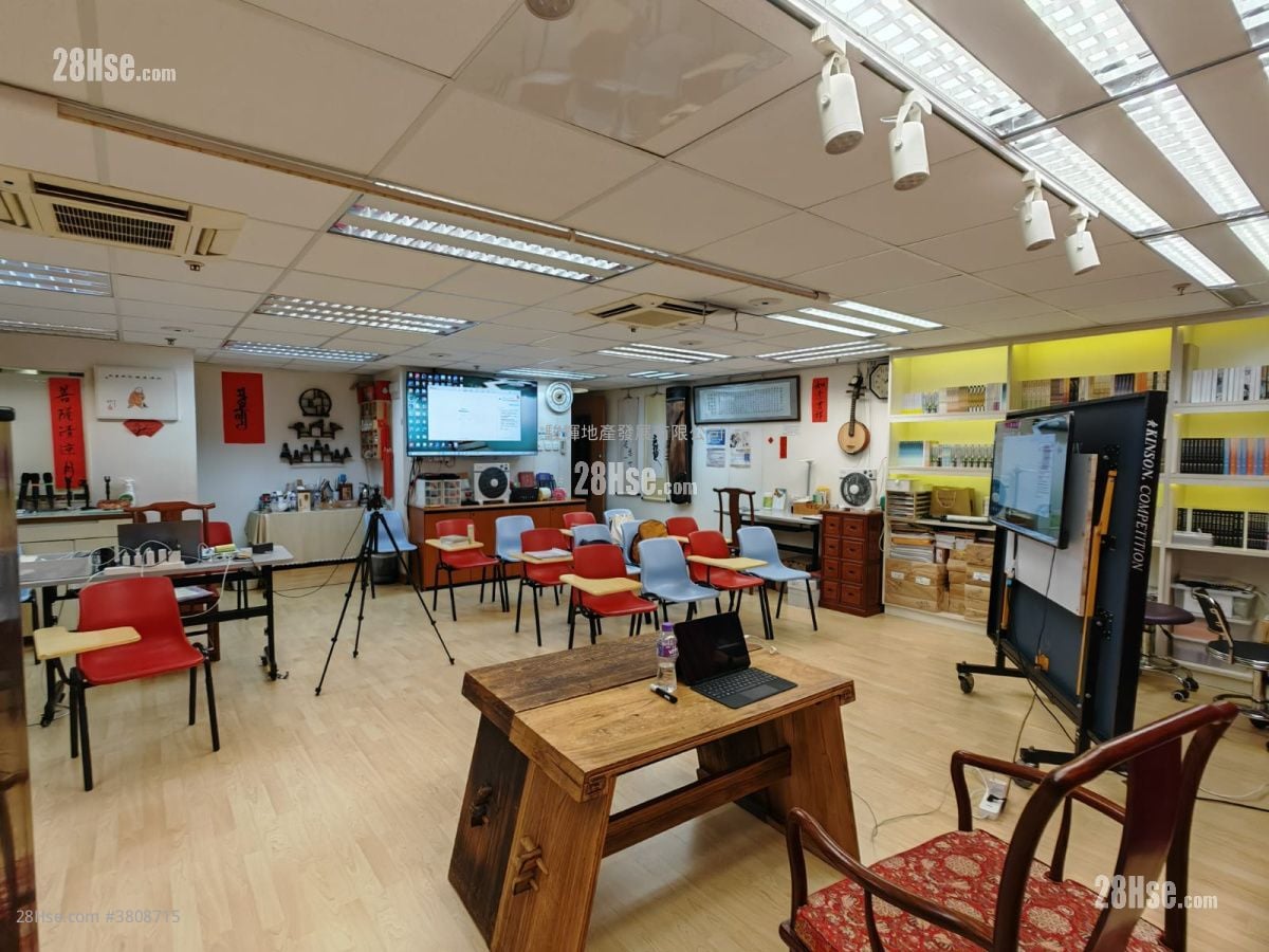 The Leader Commercial Building Rental Studio