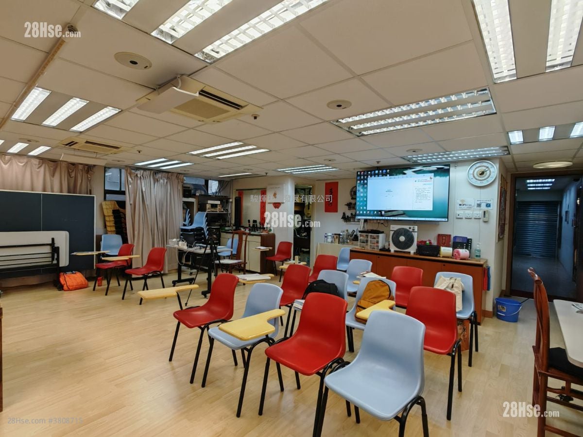 The Leader Commercial Building Rental Studio