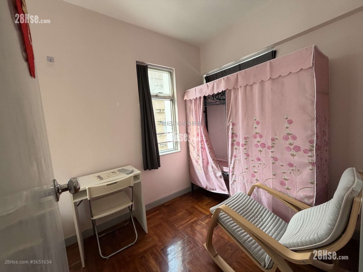 Hoi Shun Building Rental 1 Bedroom , 1 Bathroom