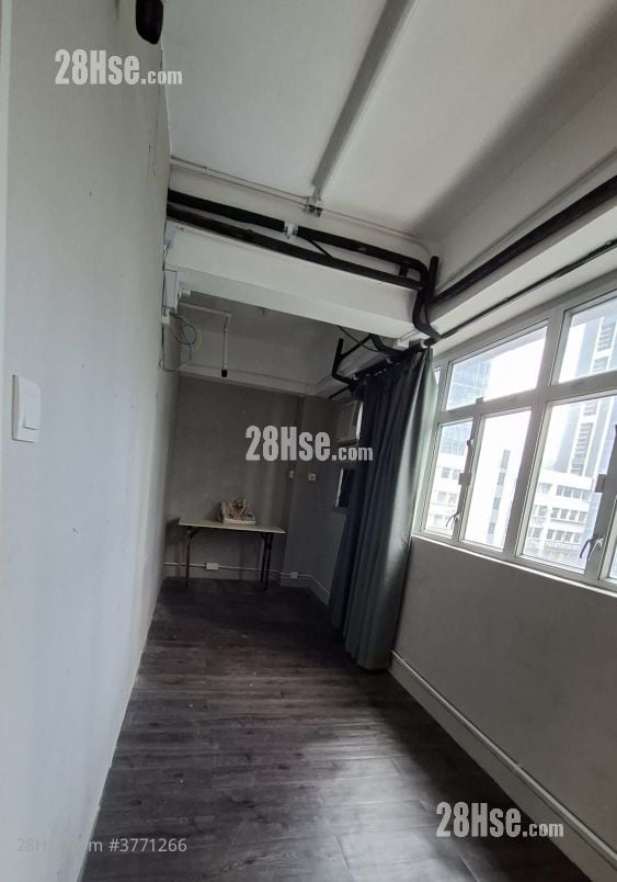 荣吉工业大厦 租盘