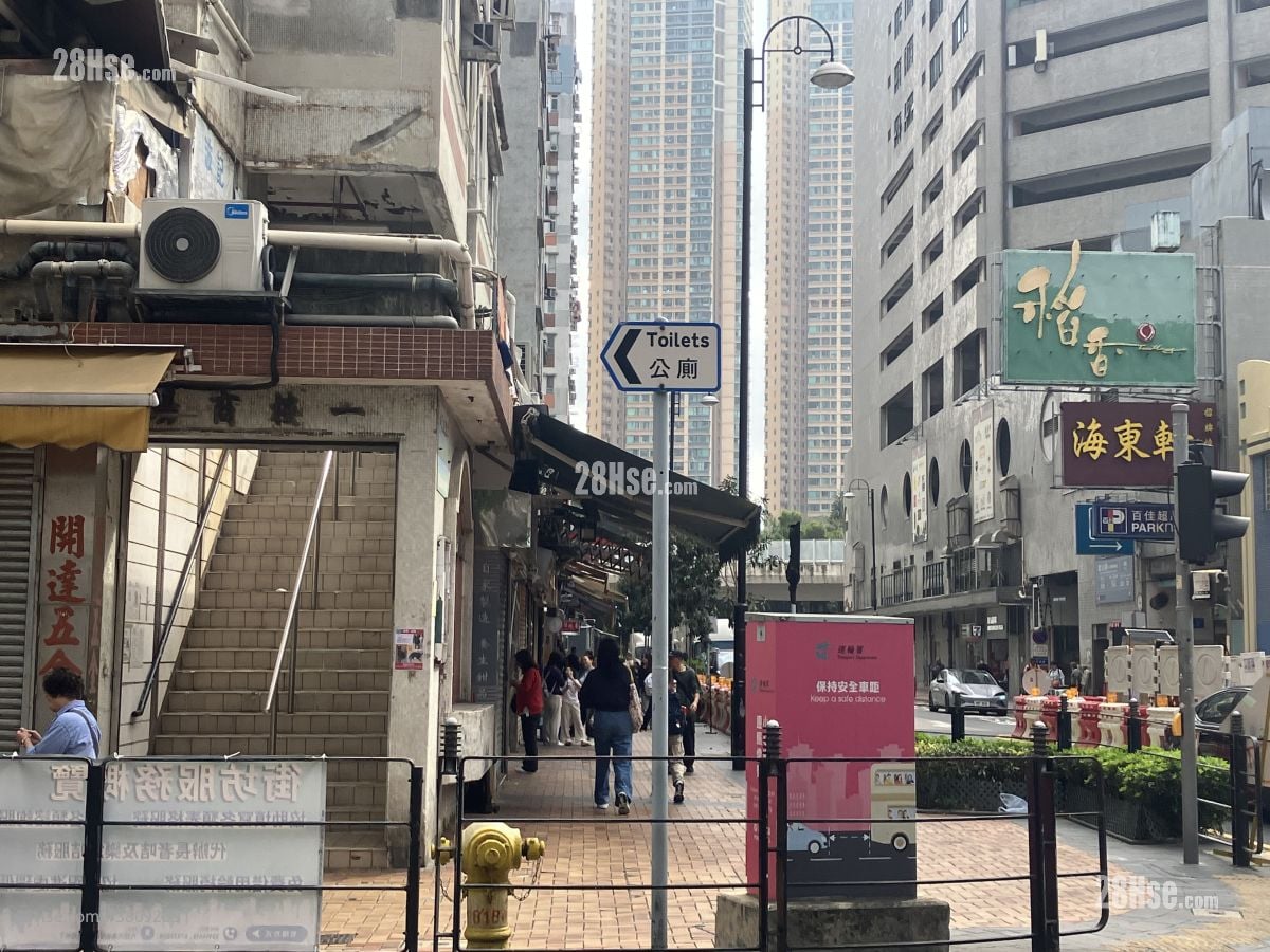 Fu Tor Loy Shopping Centre Rental