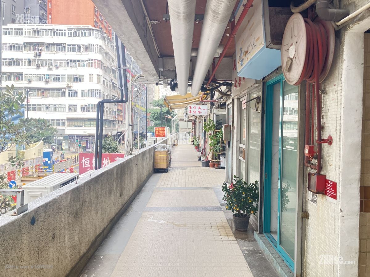 Fu Tor Loy Shopping Centre Rental