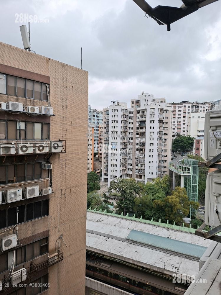 观塘工业中心 租盘