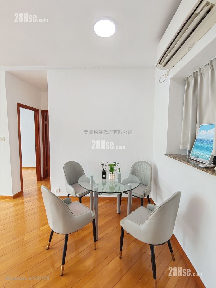 Tung Chung Crescent Rental 2 Bedrooms , 1 Bathroom 592 ft²