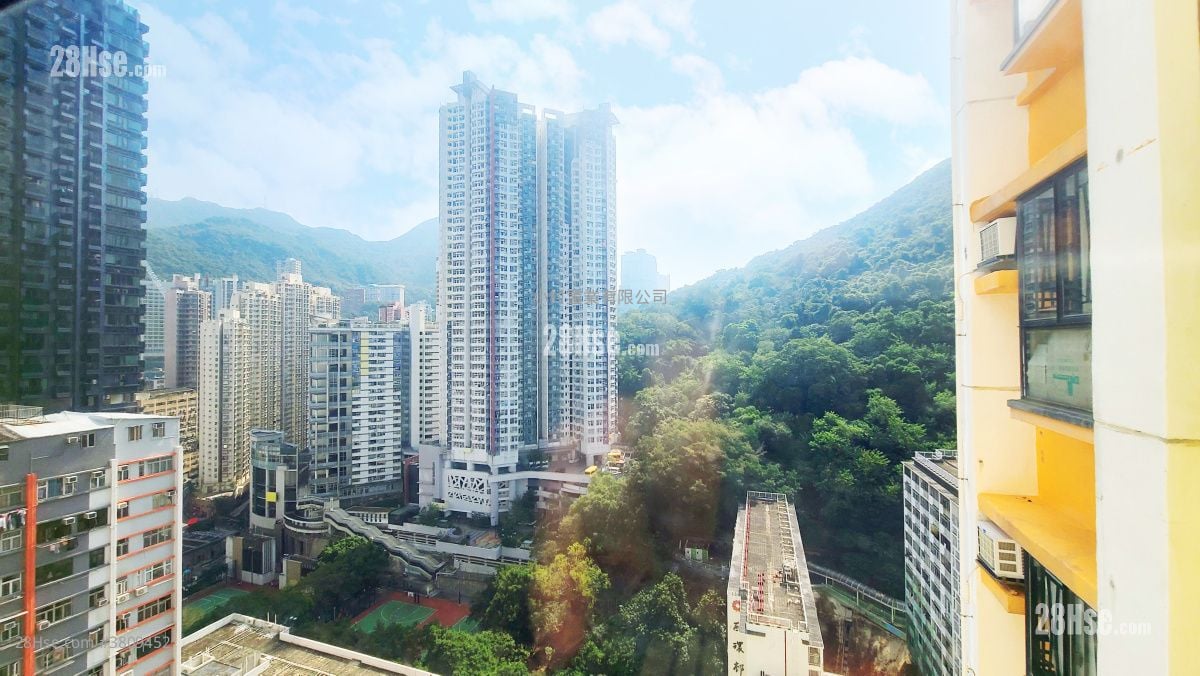 景观: 百年大楼 租盘 2 房 , 1 浴室 416 平方尺