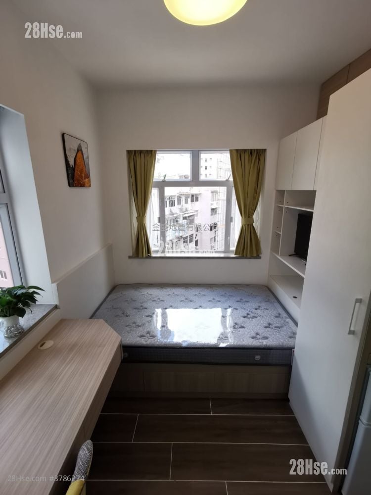 Apartment Rental 1 Bathroom 140 ft²