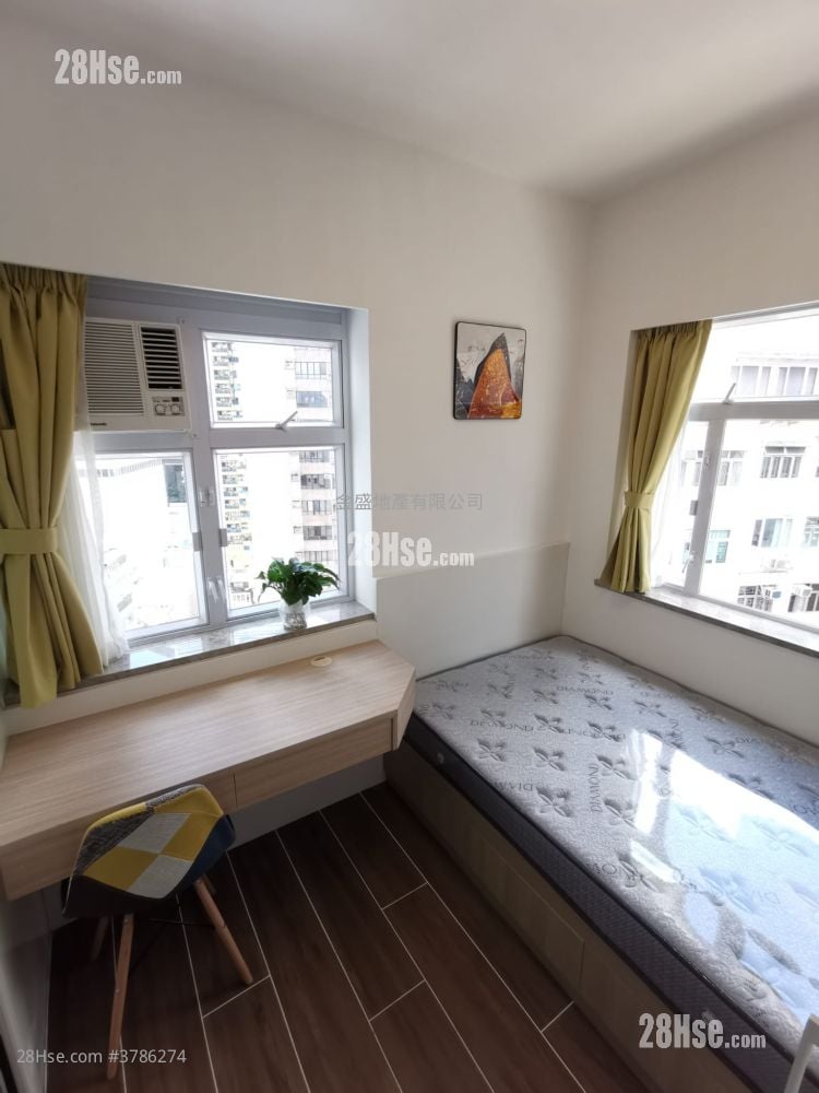 Apartment Rental 1 Bathroom 140 ft²