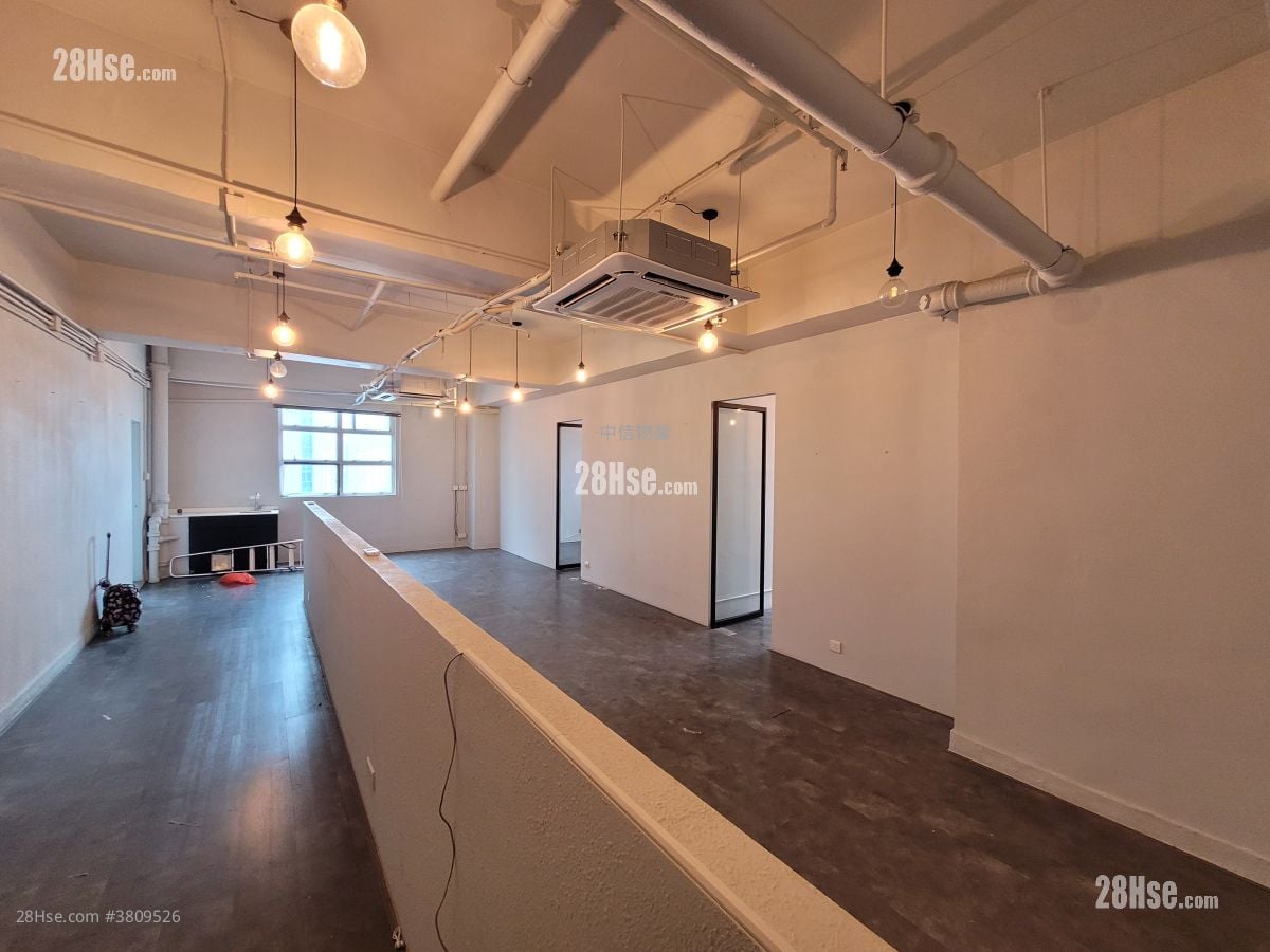 Honour Industrial Centre Rental