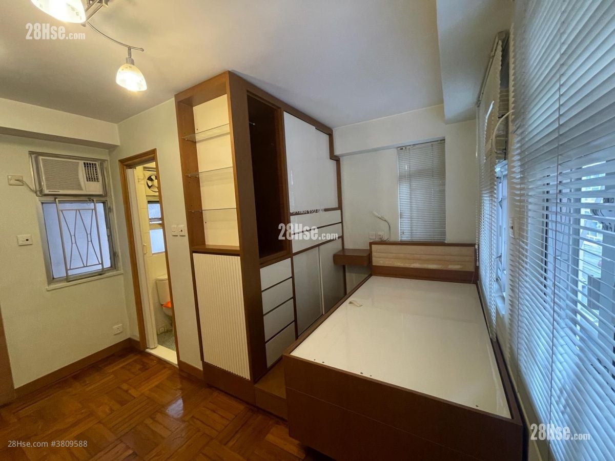 Full Wing Building Sell Studio , 1 Bathroom 201 ft²