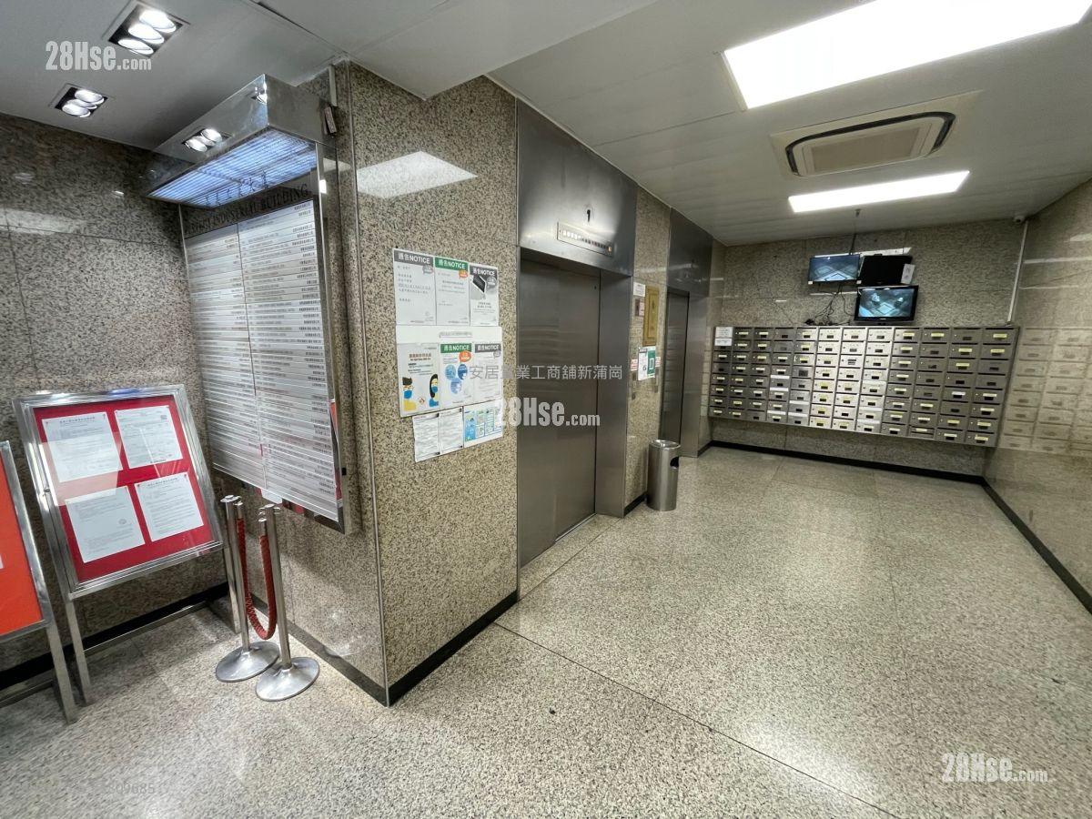 Perfect Industrial Building Rental