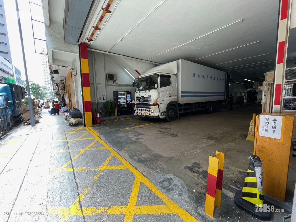 Perfect Industrial Building Rental