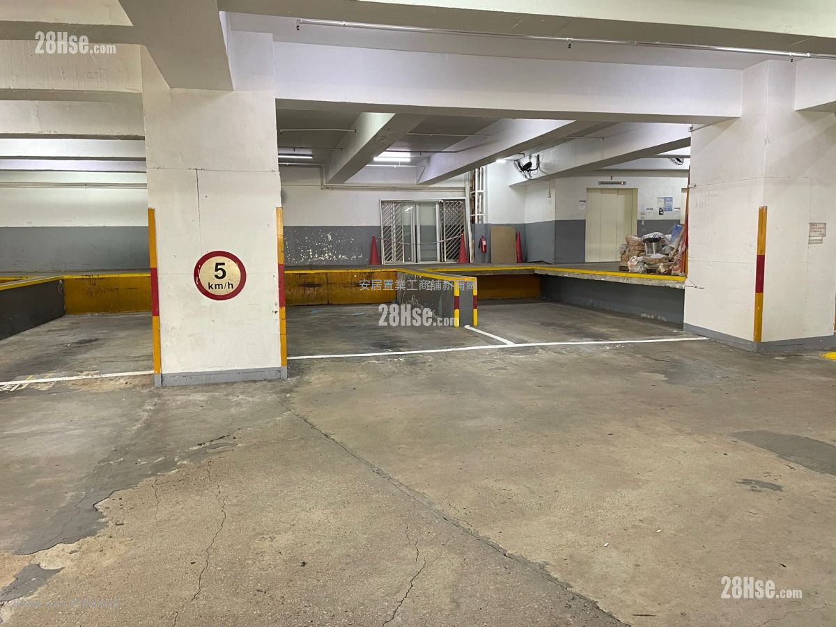 Perfect Industrial Building Rental