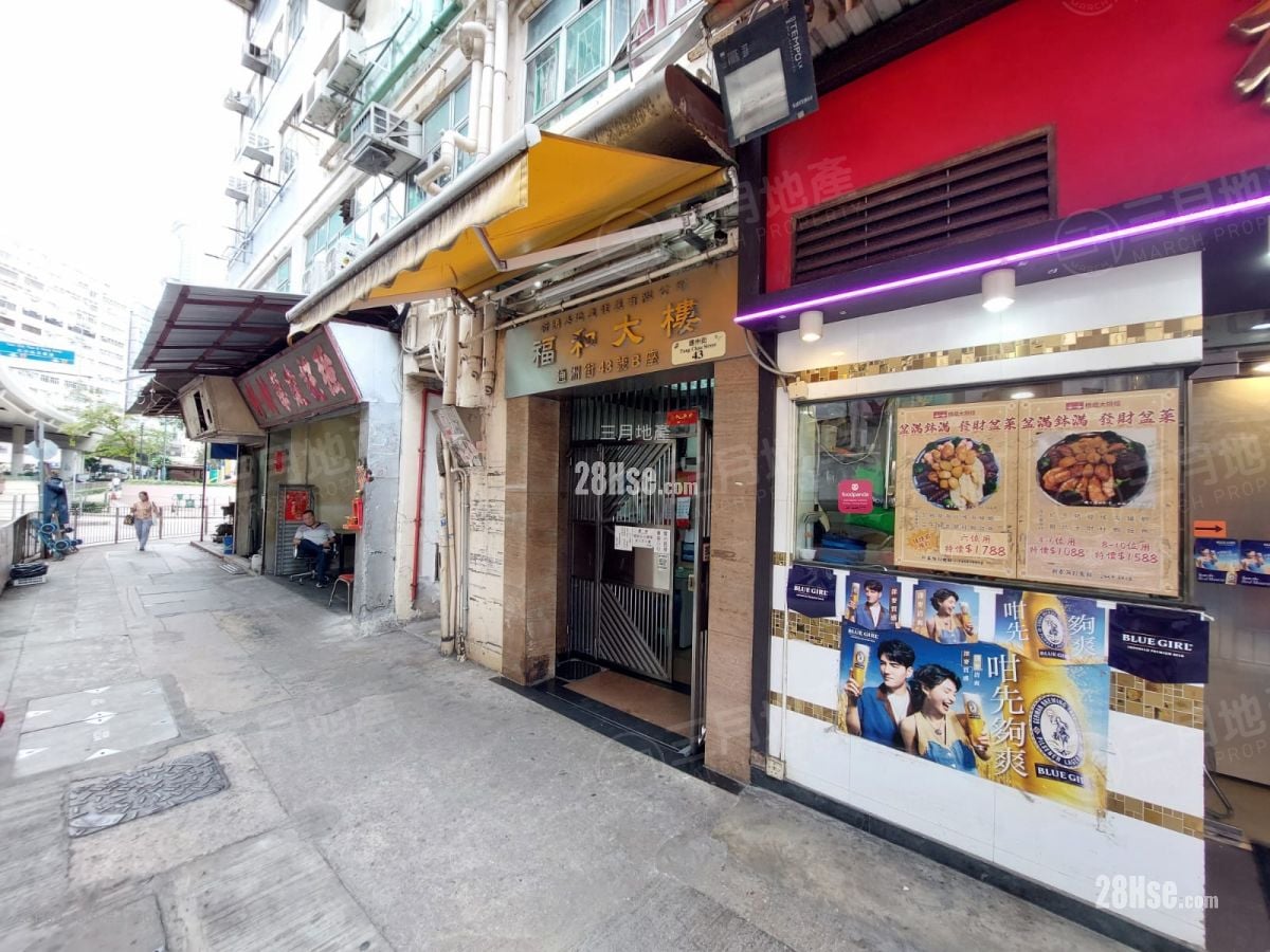 Fuk Wo Mansion Rental 2 Bedrooms , 1 Bathroom 240 ft²