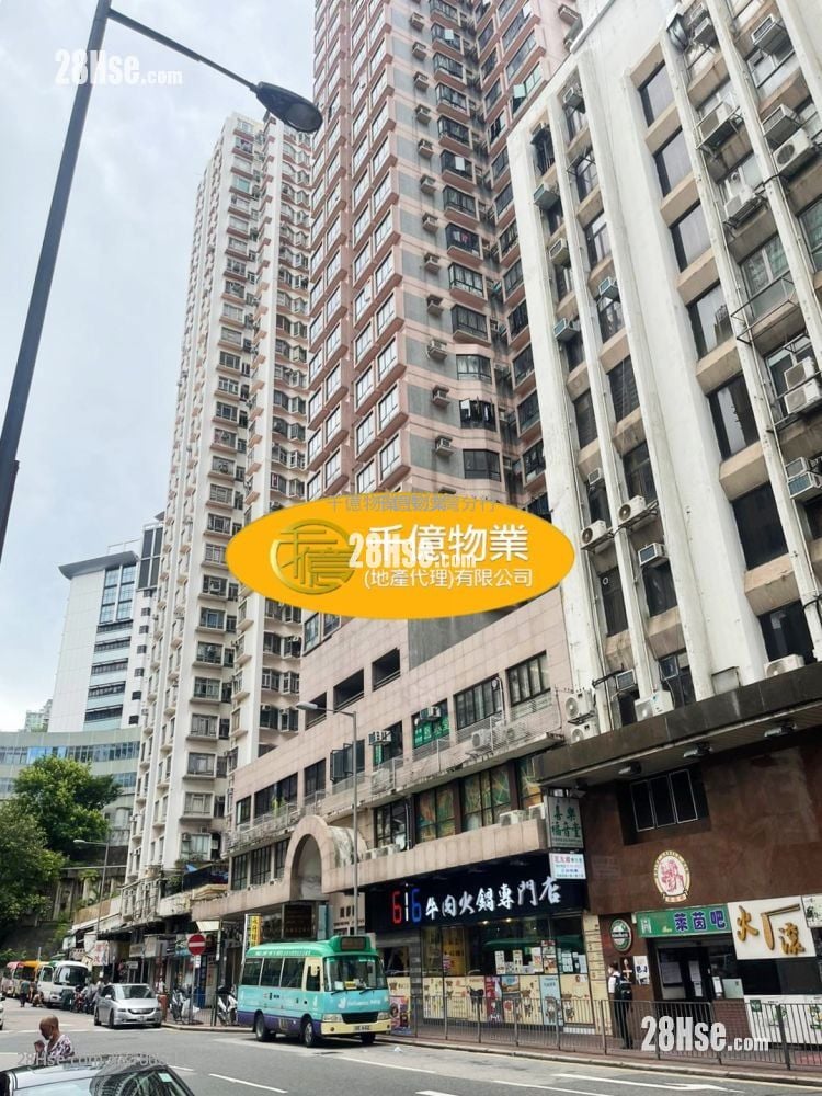 康辉大厦 售盘 开放式间隔 242 平方尺