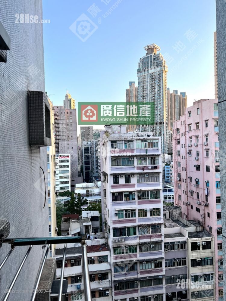 Ka Yee Mansion Rental 2 Bedrooms , 1 Bathroom 270 ft²