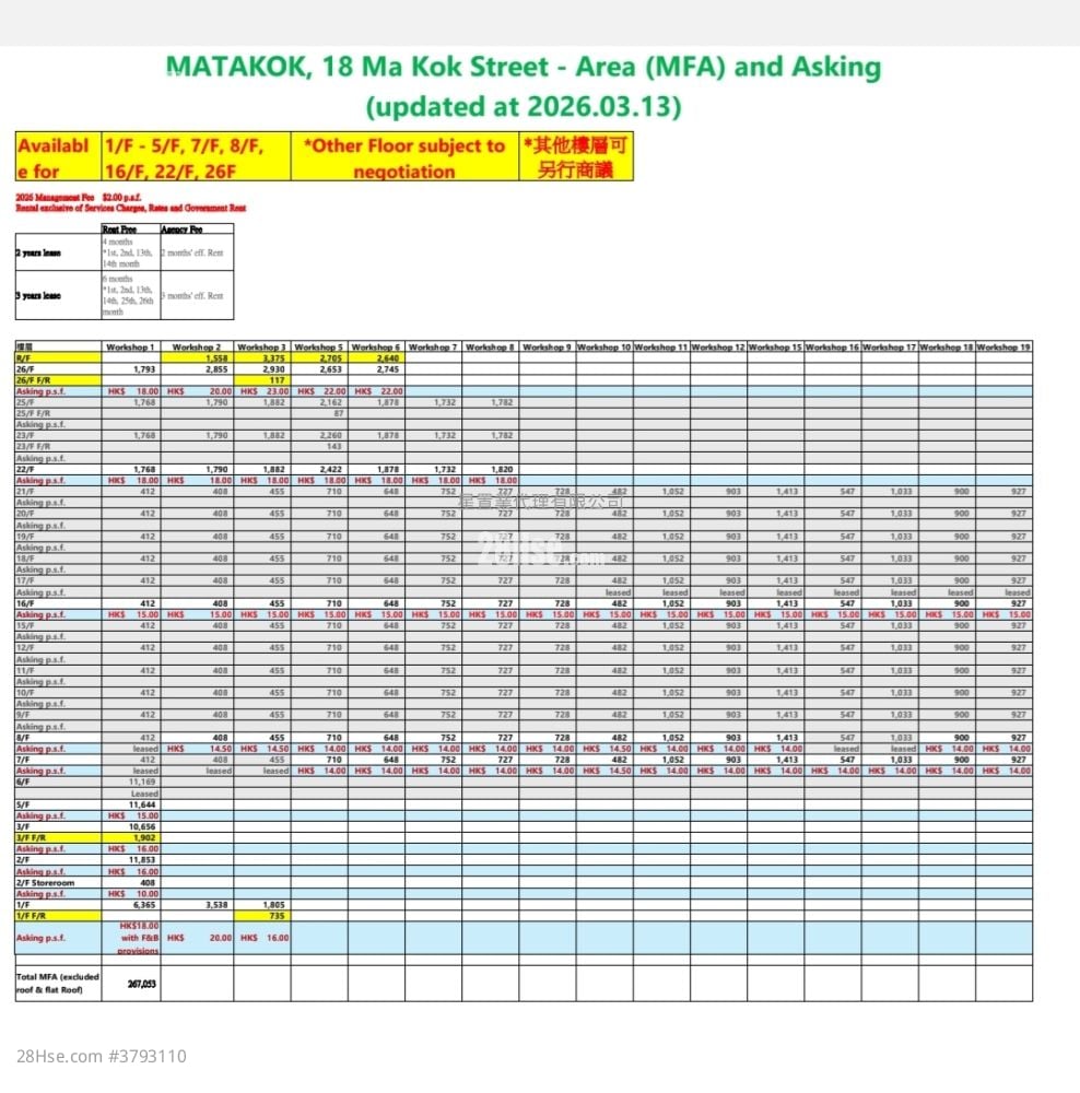 马角街18号 租盘 开放式间隔