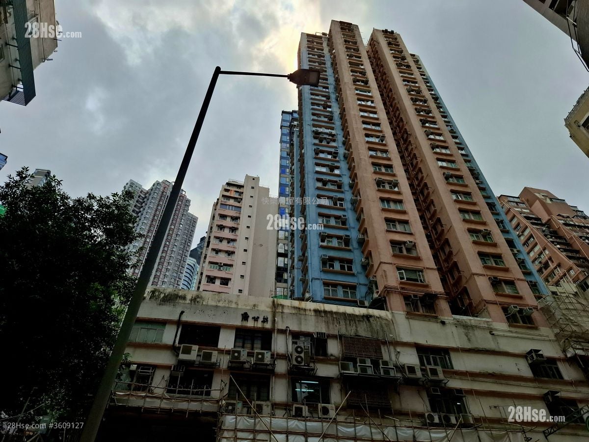 Evora Building Rental 2 Bedrooms , 1 Bathroom 280 ft²