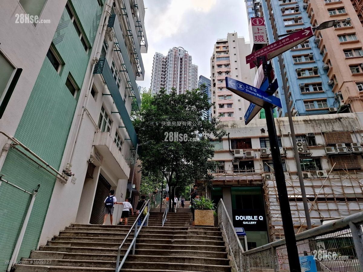 Evora Building Rental 2 Bedrooms , 1 Bathroom 280 ft²