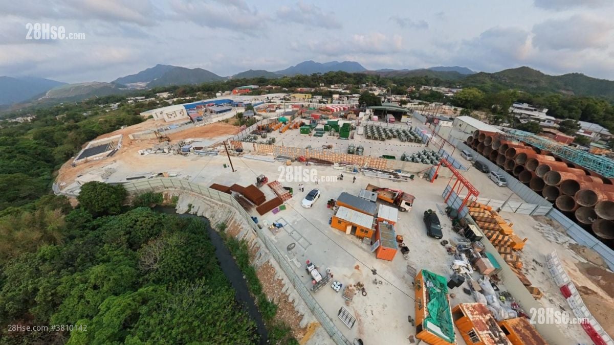 上水 土地 Rental