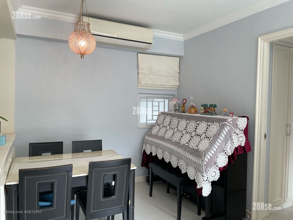 Kornhill Rental 3 Bedrooms , 1 Bathroom 596 ft²