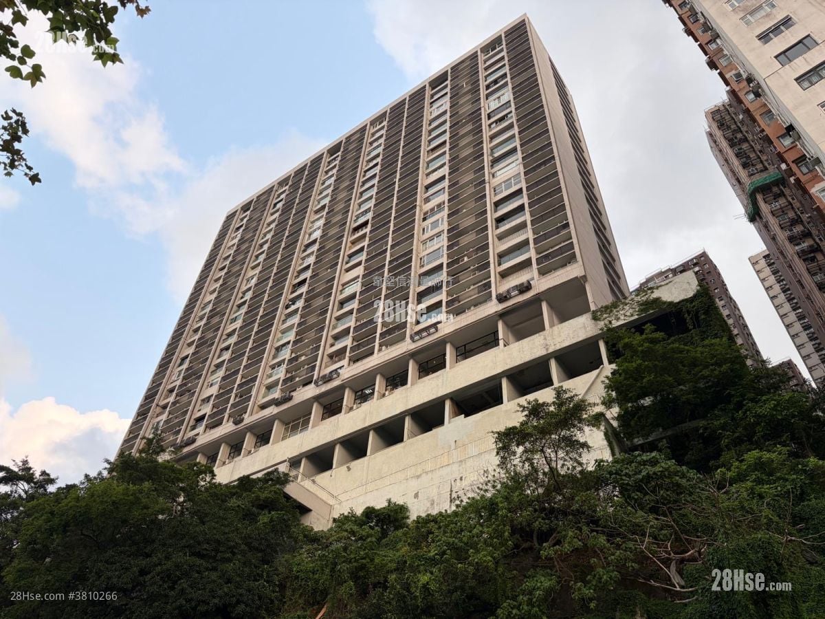 Sky Scraper Rental 3 Bedrooms , 2 Bathrooms