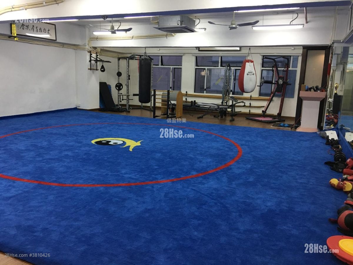 Kwun Tong Industrial Centre Rental