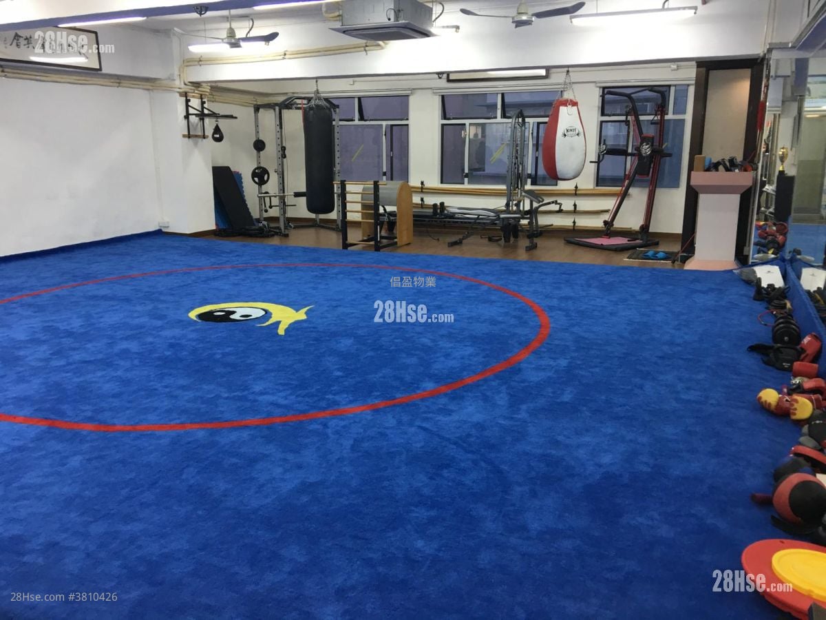 Kwun Tong Industrial Centre Rental