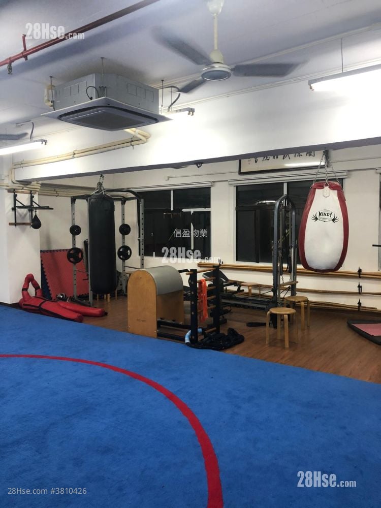 Kwun Tong Industrial Centre Rental