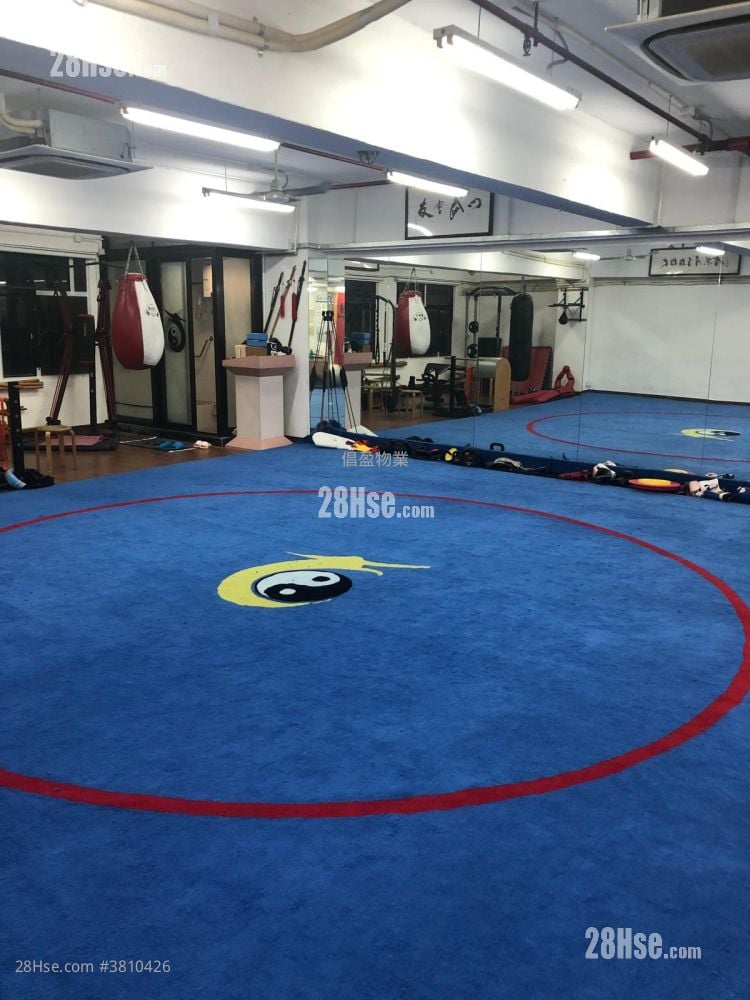 Kwun Tong Industrial Centre Rental