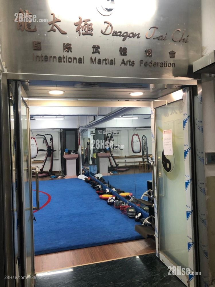 Kwun Tong Industrial Centre Rental